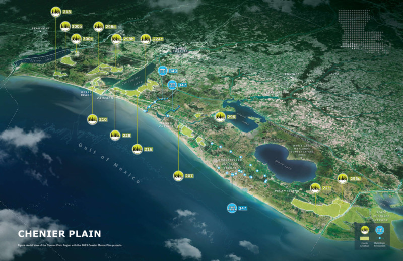 2023 Coastal Master Plan SCAPE